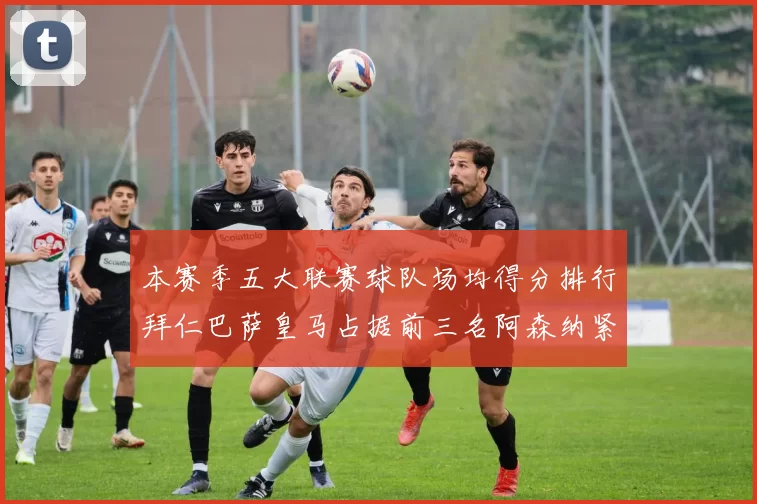 本赛季五大联赛球队场均得分排行拜仁巴萨皇马占据前三名阿森纳紧随其后位列第五